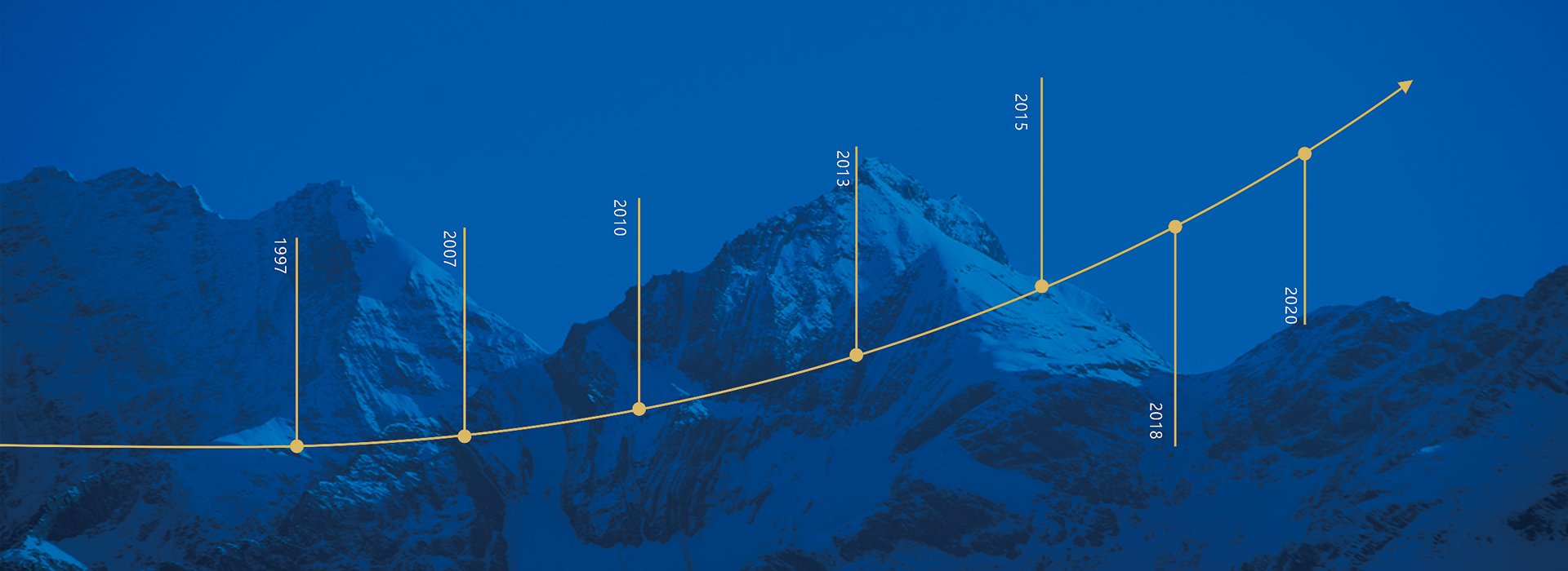 新利体育(中国)官方网站